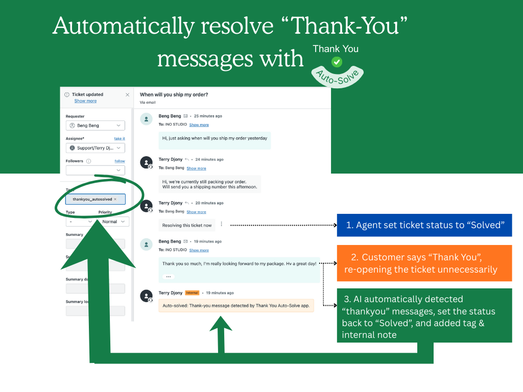 Thank You Autosolve GPT By Ino Studio screenshot 1